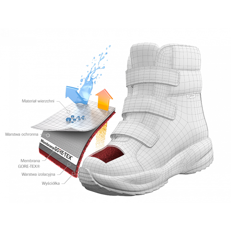 Śniegowce Primigi 2853166 Gore-tex