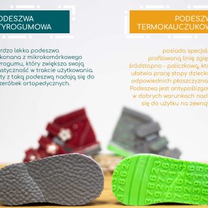 Buty profilaktyczne Danielki TX105/TX115 Szary biały